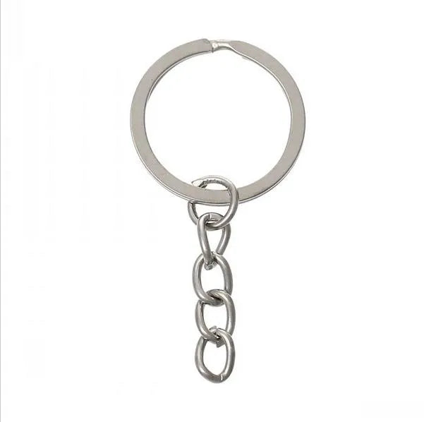 Type de bracelet